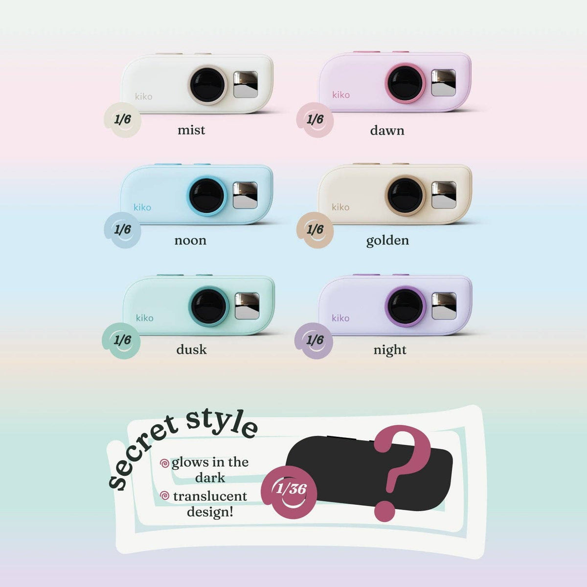 Original Mini Camera Blind Box